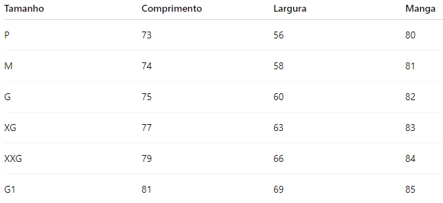 Jaqueta Sherpa Premium – Estilo Clássico